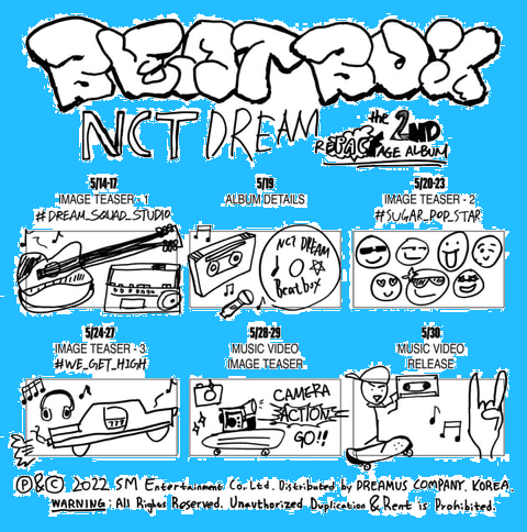 NCT DREAM Album Vol. 2 (Repackage) - Beatbox (Photobook Ver.)